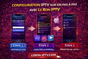 iptv belgique et france
