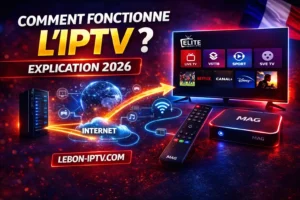 iptv belgique et france