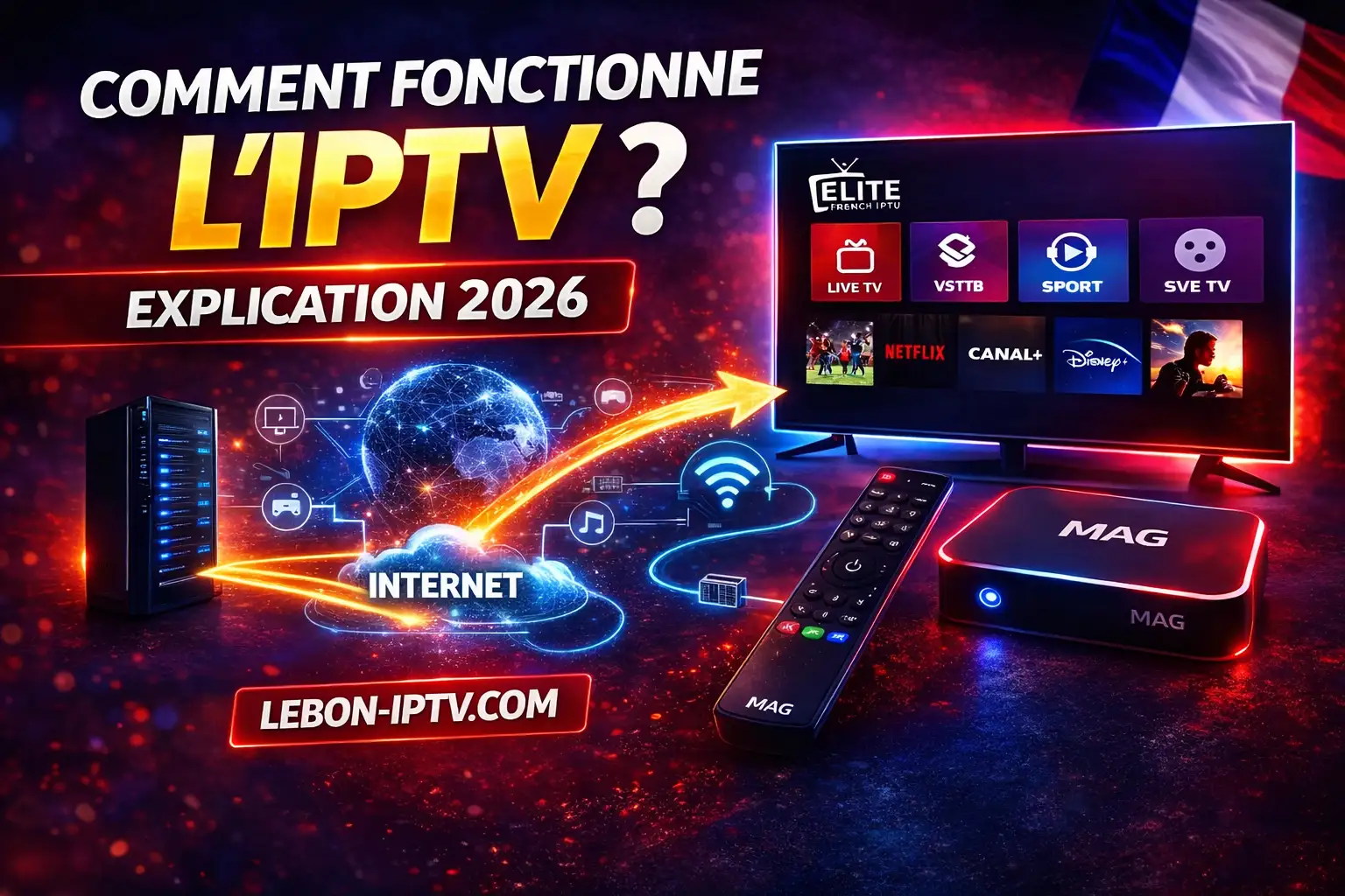 iptv belgique et france