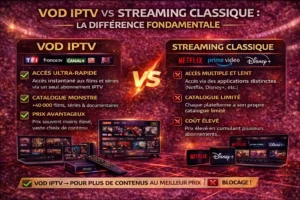 iptv belgique et france