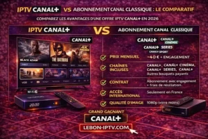 iptv belgique et france