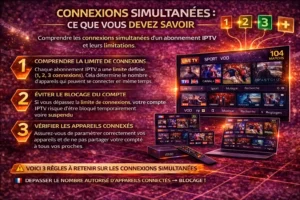 iptv belgique et france